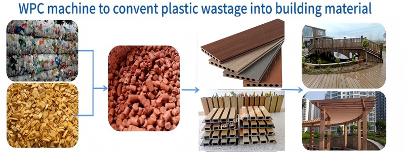 yongte turnkey WPC decking project